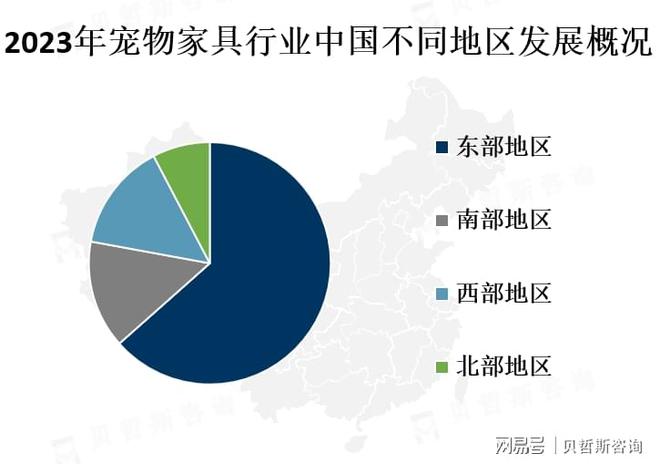 未来将会有更多的品牌和制造商进入市场凯发K8国际娱乐宠物家具市场前景广阔(图2)